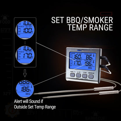 ThermoPro TP17 Dual Probes Digital Outdoor Meat Thermometer